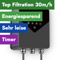 Aqua Plus 11 und iSaverX